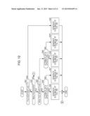 COMMUNICATION TERMINAL, COMMUNICATION SYSTEM, CONTROL TERMINAL,     NON-TRANSITORY COMPUTER READABLE MEDIUM, AND COMMUNICATION METHOD diagram and image