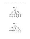 METHOD AND SYSTEM FOR PROCESSING QUERIES OVER DATASETS STORED USING     HIERARCHICAL DATA STRUCTURES diagram and image