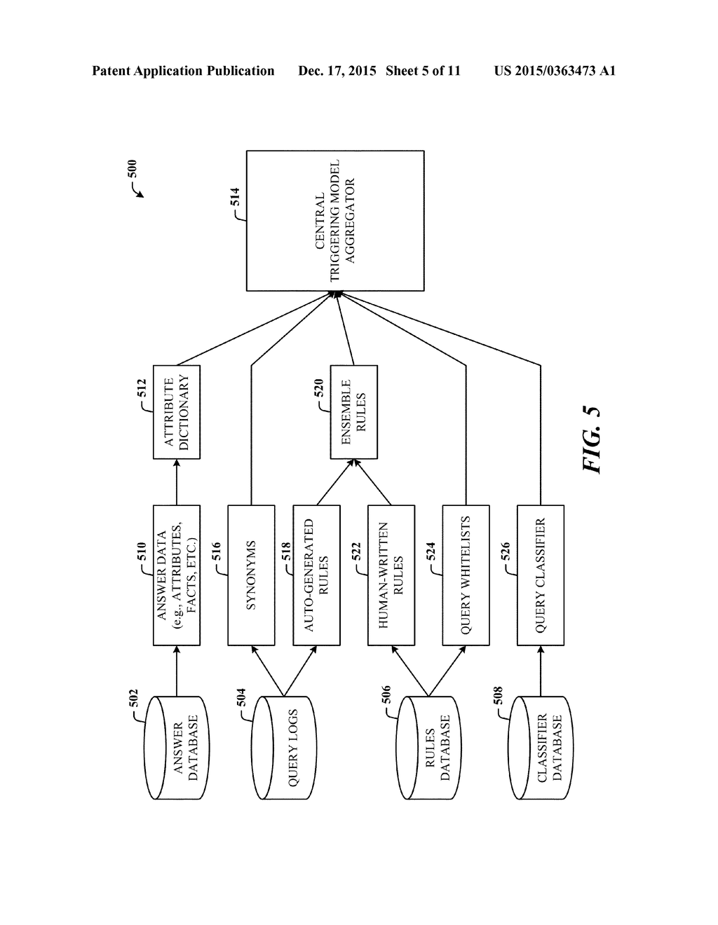 DIRECT ANSWER TRIGGERING IN SEARCH - diagram, schematic, and image 06