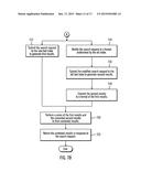 POPULATING TEXT INDEXES diagram and image