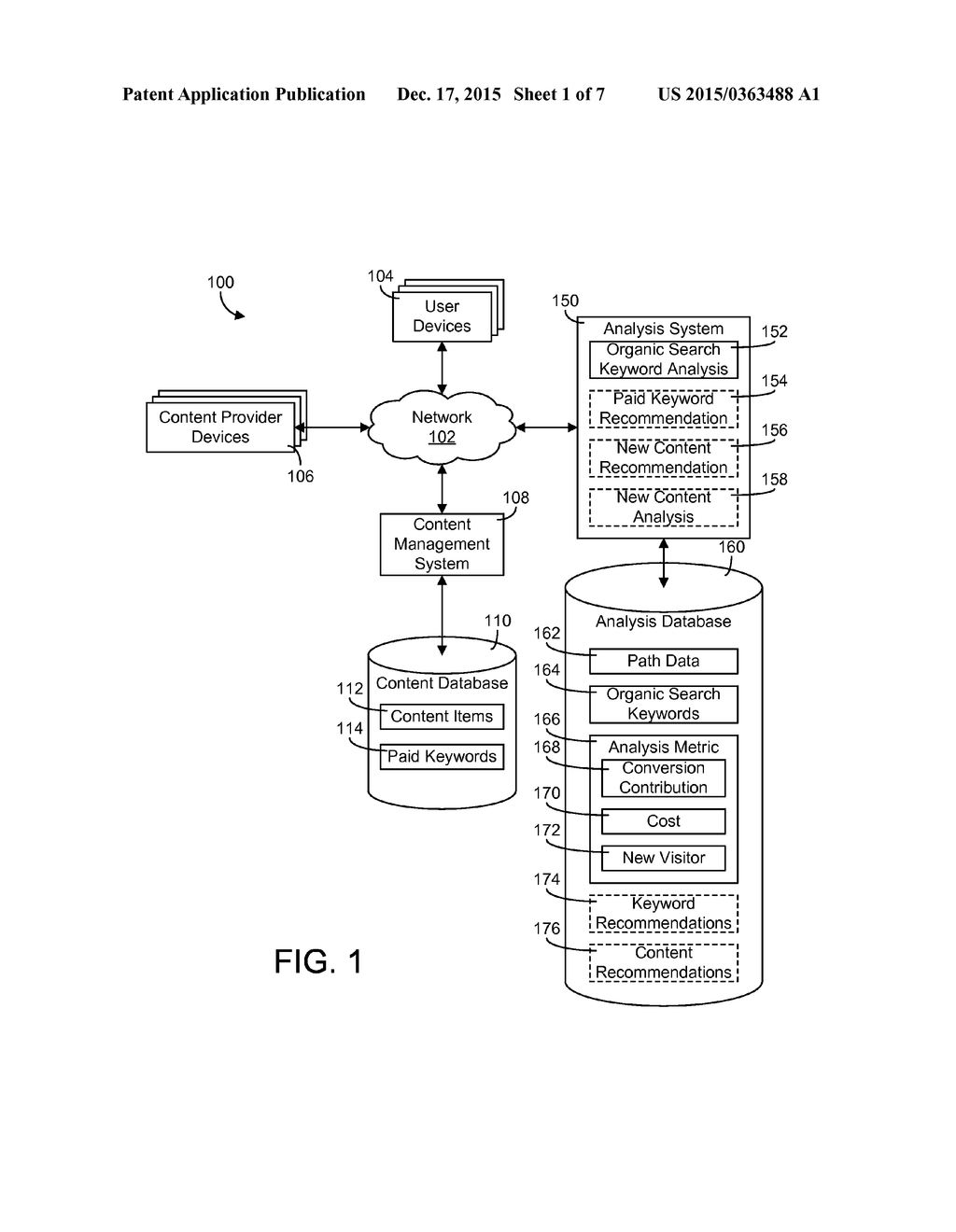 CONTENT RECOMMENDATIONS BASED ON ORGANIC KEYWORD ANALYSIS - diagram, schematic, and image 02