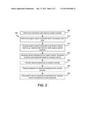 CONTENT RECOMMENDATIONS BASED ON ORGANIC KEYWORD ANALYSIS diagram and image