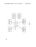 ANALYTICS BASED ON PIPES PROGRAMMING MODEL diagram and image