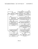 ANALYTICS BASED ON PIPES PROGRAMMING MODEL diagram and image