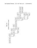 RECEPTION DEVICE, INFORMATION PROCESSING METHOD IN RECEPTION DEVICE,     TRANSMISSION DEVICE, INFORMATION PROCESSING DEVICE, AND INFORMATION     PROCESSING METHOD diagram and image