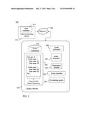 Entity Generation Using Queries diagram and image