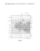 TECHNIQUES FOR GENERATING PHYSICAL LAYOUTS OF IN SILICO MULTI MODE     INTEGRATED CIRCUITS diagram and image