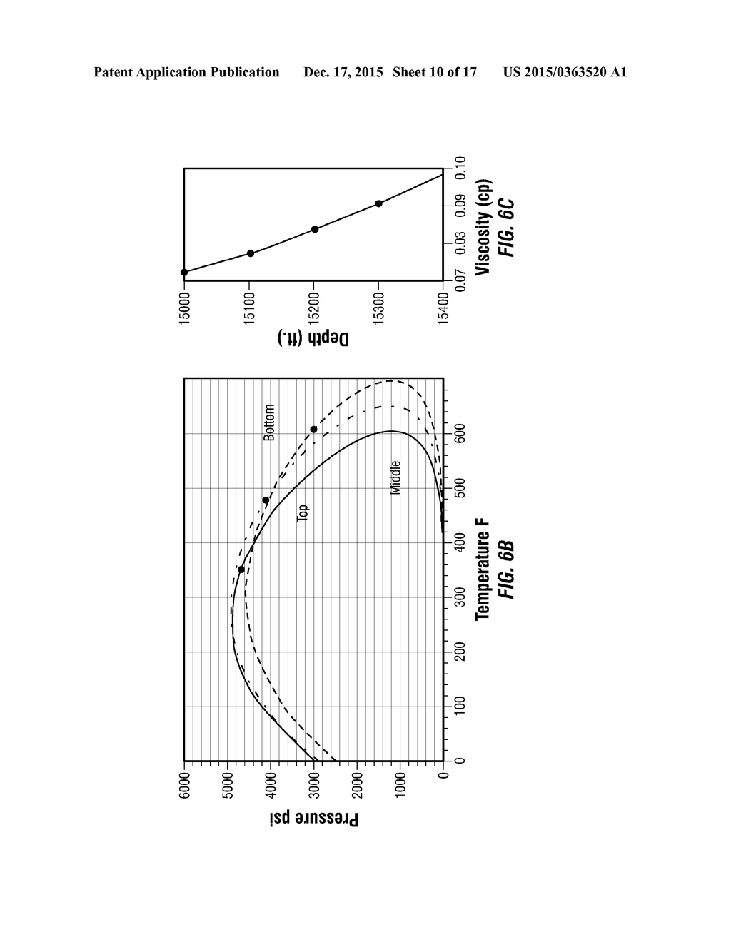 Methods and Systems for Calculating and Evaluating Value of Information     for Reservoir Fluid Models Derived from DFA Tool Data - diagram, schematic, and image 11