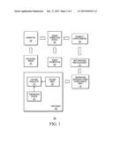 VOLTAGE AND CURRENT LIMITS FOR ELECTRONIC DEVICE BASED ON TEMPERATURE     RANGE diagram and image