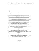 CORRECTING FOR STRESS INDUCED PATTERN SHIFTS IN SEMICONDUCTOR     MANUFACTURING diagram and image