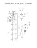 CORRECTING FOR STRESS INDUCED PATTERN SHIFTS IN SEMICONDUCTOR     MANUFACTURING diagram and image