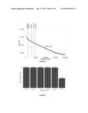 METHODS FOR GENOME ASSEMBLY AND HAPLOTYPE PHASING diagram and image