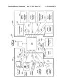 Healthcare Facility Management and Information System diagram and image