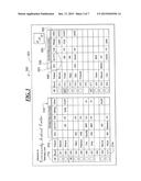 Healthcare Facility Management and Information System diagram and image