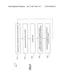 Healthcare Facility Management and Information System diagram and image