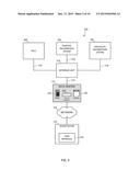 SYSTEMS AND METHODS TO IMPROVE LUNG FUNCTION PROTOCOLS diagram and image