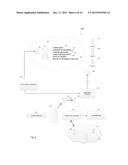 SYSTEMS AND METHODS TO IMPROVE LUNG FUNCTION PROTOCOLS diagram and image