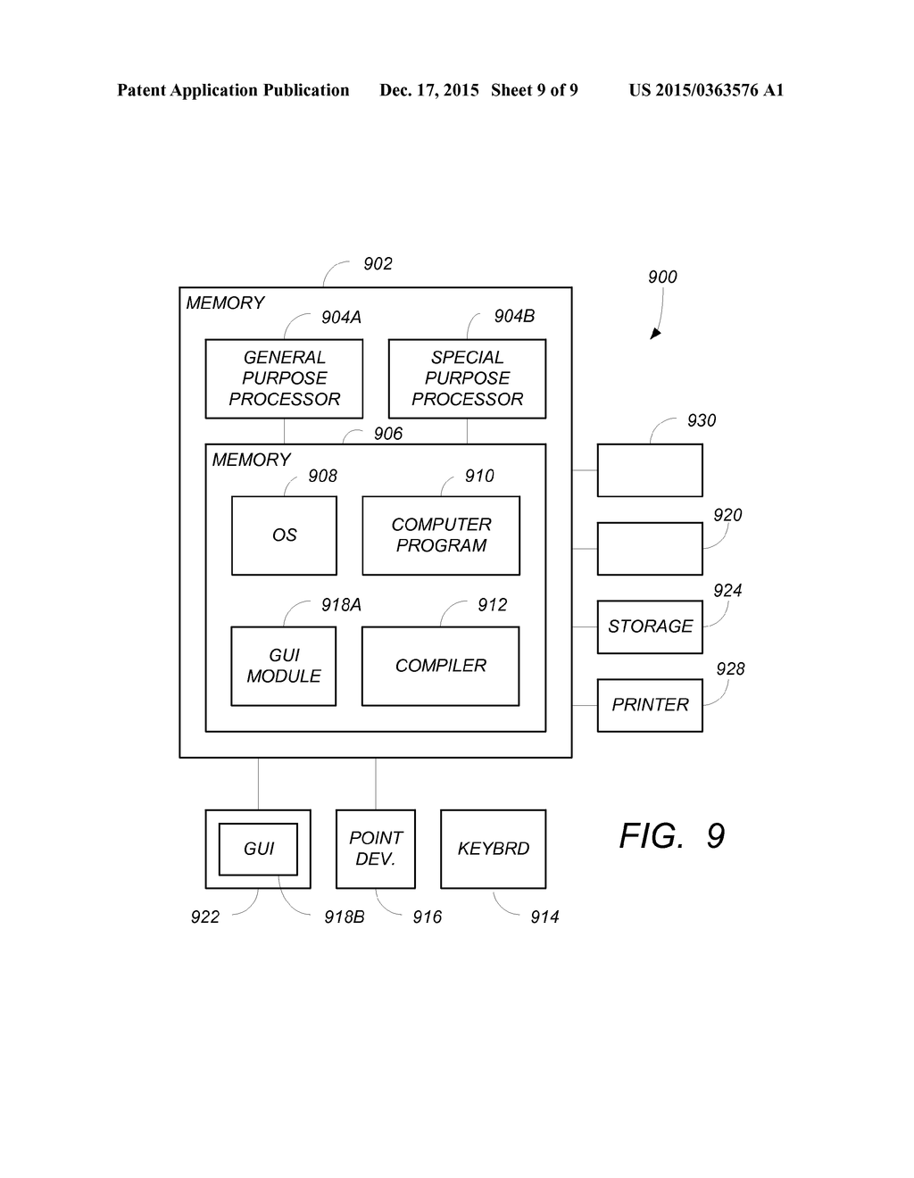 Restricted Code Signing - diagram, schematic, and image 10