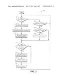 Remotely Defining Security Data for Authorization of Local Application     Activity diagram and image