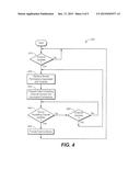 Remotely Defining Security Data for Authorization of Local Application     Activity diagram and image