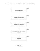 AUTOMATED POPULARITY-BASED PRICING FOR DIGITAL CONTENT LICENSING diagram and image