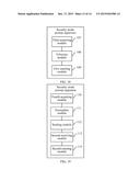 Security Mode Prompt Method and Apparatus diagram and image