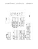 COMMON USERS, COMMON ROLES, AND COMMONLY GRANTED PRIVILEGES AND ROLES IN     CONTAINER DATABASES diagram and image