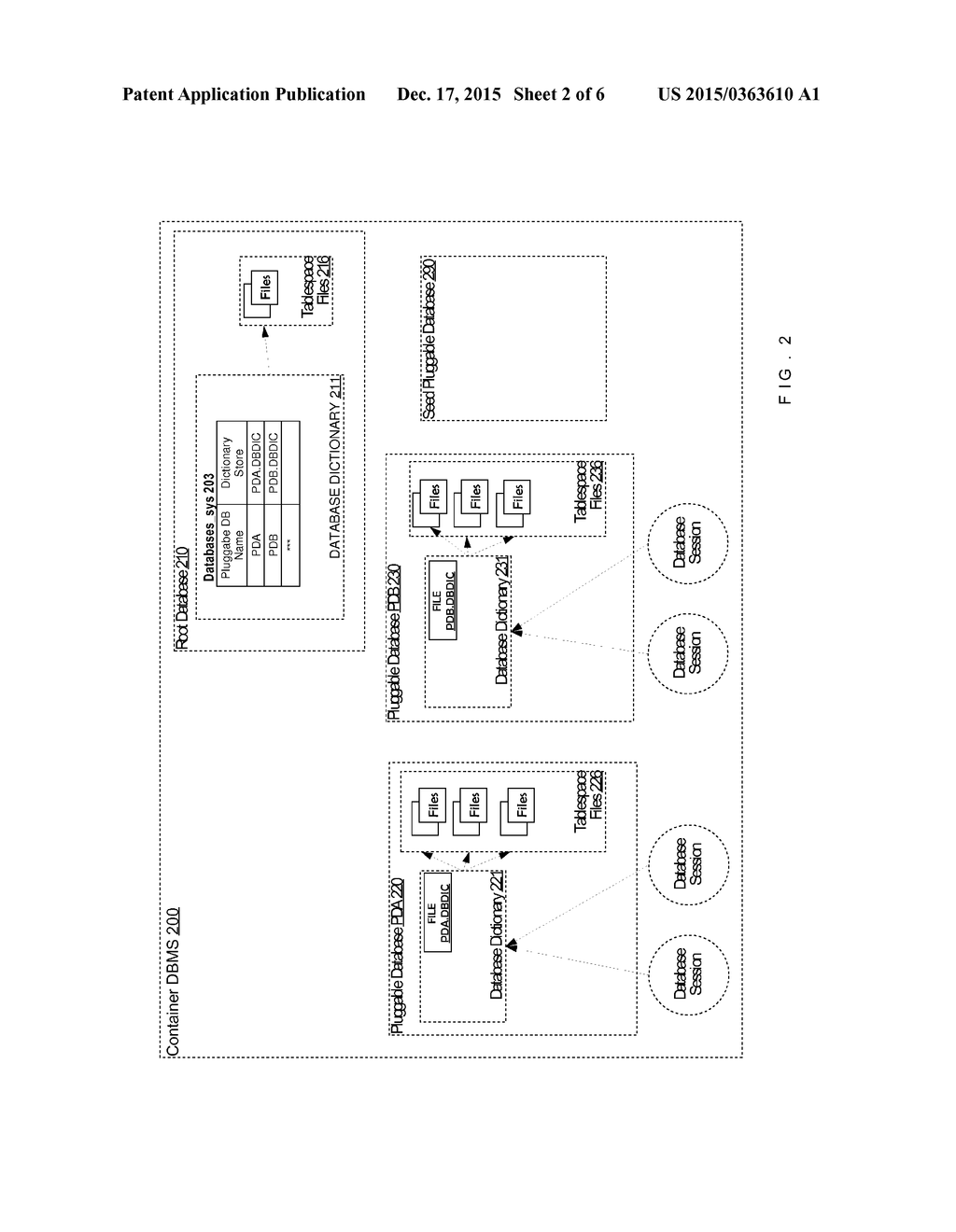 COMMON USERS, COMMON ROLES, AND COMMONLY GRANTED PRIVILEGES AND ROLES IN     CONTAINER DATABASES - diagram, schematic, and image 03