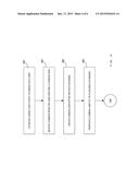 COMMON USERS, COMMON ROLES, AND COMMONLY GRANTED PRIVILEGES AND ROLES IN     CONTAINER DATABASES diagram and image