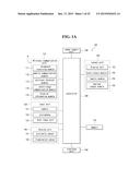 MOBILE TERMINAL AND METHOD FOR CONTROLLING THE SAME diagram and image