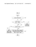 MOBILE TERMINAL AND METHOD FOR CONTROLLING THE SAME diagram and image