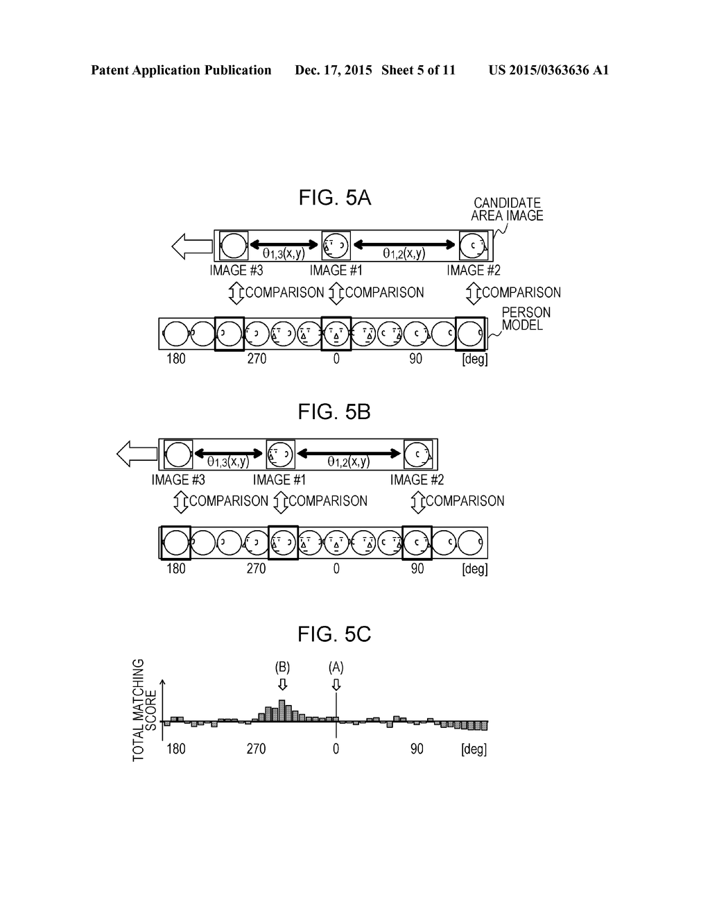 IMAGE RECOGNITION SYSTEM, IMAGE RECOGNITION APPARATUS, IMAGE RECOGNITION     METHOD, AND COMPUTER PROGRAM - diagram, schematic, and image 06