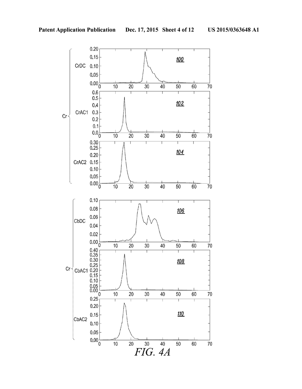 DETECTION OF DEMARCATING SEGMENTS IN VIDEO - diagram, schematic, and image 05