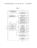 TRAFFIC LANE BOUNDARY LINE EXTRACTION APPARATUS AND METHOD OF EXTRACTING     TRAFFIC LANE BOUNDARY LINE diagram and image