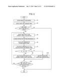 TRAFFIC LANE BOUNDARY LINE EXTRACTION APPARATUS AND METHOD OF EXTRACTING     TRAFFIC LANE BOUNDARY LINE diagram and image