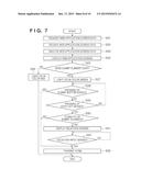 IMAGE PROCESSING APPARATUS AND METHOD OF CONTROLLING SAME diagram and image