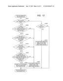 IMAGE FORMING APPARATUS diagram and image