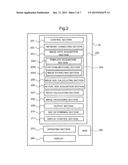 INFORMATION PROCESSING APPARATUS AND COMPUTER-READABLE NON-TRANSITORY     RECORDING MEDIUM WITH IMAGE PROCESSING PROGRAM STORED THEREON diagram and image