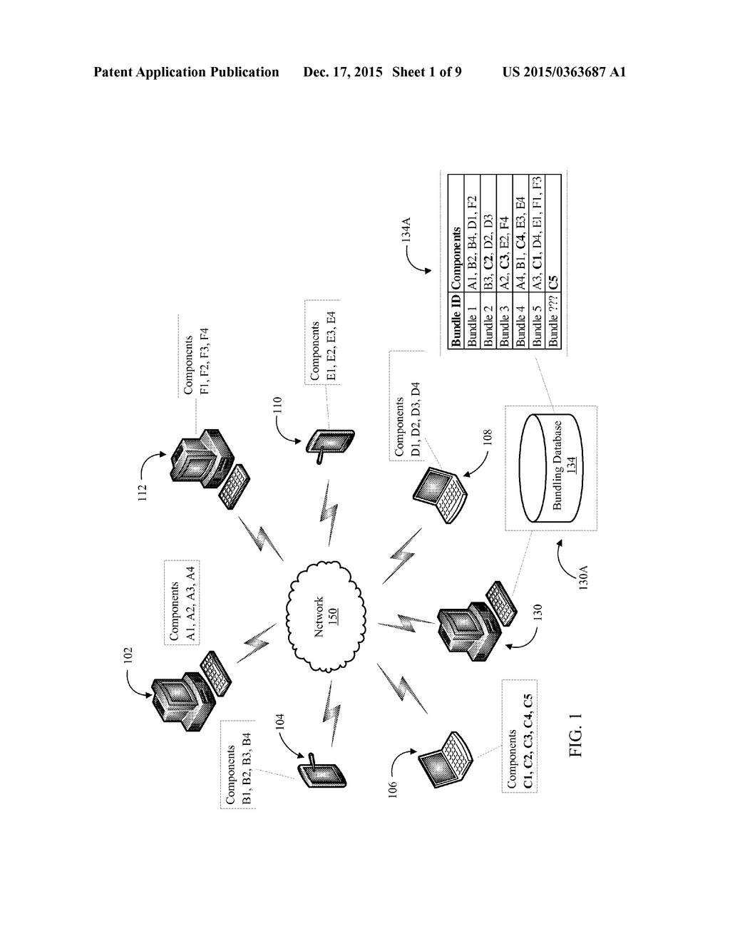 MANAGING SOFTWARE BUNDLING USING AN ARTIFICIAL NEURAL NETWORK - diagram, schematic, and image 02