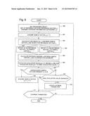 CLASSIFIER LEARNING DEVICE AND CLASSIFIER LEARNING METHOD diagram and image