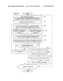 CLASSIFIER LEARNING DEVICE AND CLASSIFIER LEARNING METHOD diagram and image