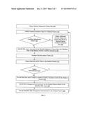 METHODS FOR OPTIMIZING ANALYSIS OF RISK MANAGEMENT DATA AND DEVICES     THEREOF diagram and image