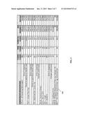 METHODS FOR OPTIMIZING ANALYSIS OF RISK MANAGEMENT DATA AND DEVICES     THEREOF diagram and image