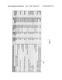 METHODS FOR OPTIMIZING ANALYSIS OF RISK MANAGEMENT DATA AND DEVICES     THEREOF diagram and image