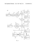 SYSTEM AND METHOD FOR ENHANCING INFORMATION FLOW IN AN ENTERPRISE diagram and image