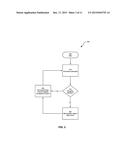 METHOD AND SYSTEM FOR RESOLUTION OF DEPOSIT TRANSACTION EXCEPTIONS diagram and image