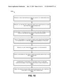 DETERMINING LANGUAGES FOR A MULTILINGUAL INTERFACE diagram and image