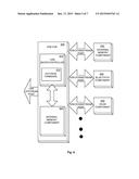 Mobile Information Apparatus That Includes A Secure Element Storing     Payment Information And Using A Cryptographic Technique For Implementing     Mobile Payment diagram and image