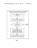 Mobile Information Apparatus That Includes A Secure Element Storing     Payment Information And Using A Cryptographic Technique For Implementing     Mobile Payment diagram and image