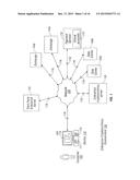 Cryptocurrency Aggregation System diagram and image